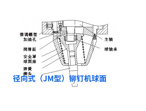 1673588392666481.jpg 徑向式鉚釘機(jī).jpg